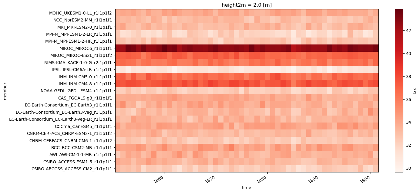 ../_images/317469be86bbce1d9ed51b2434c9d239262848e0cfdd0b3c30de3f966ba5ddc2.png