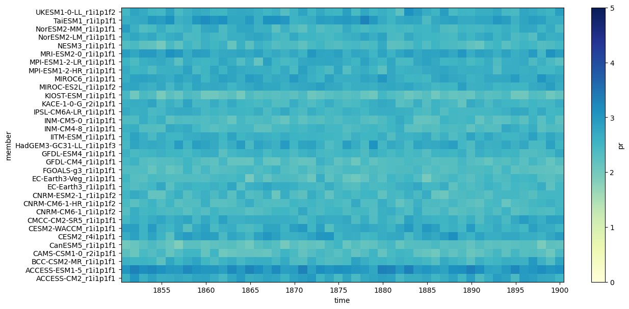../_images/9bb5e2dfa2309539b233f8749e02b052bd3dada15bfcfe55dc85d7d20333f1dd.png