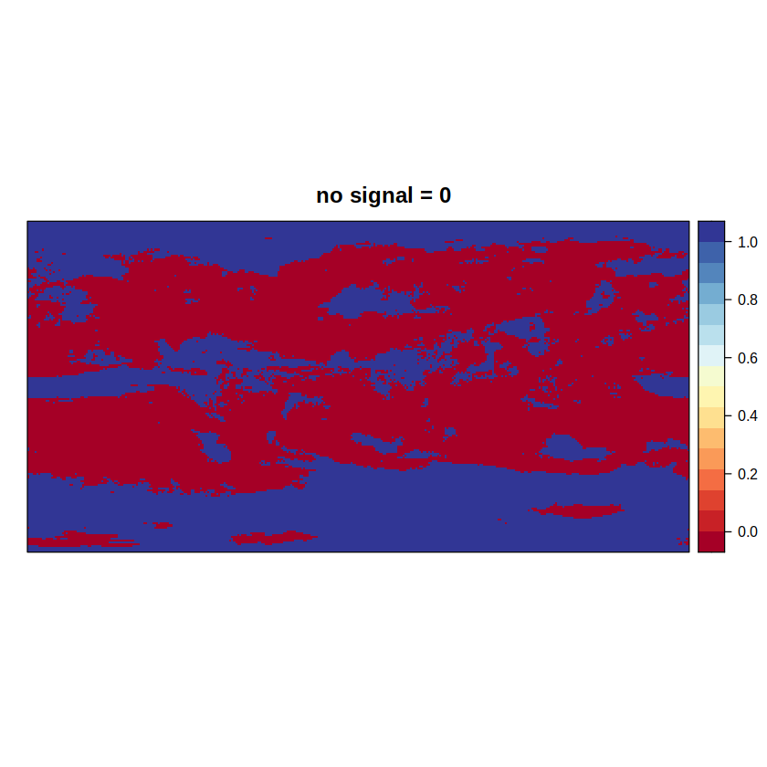 ../_images/f97f016f5559c751e055811f14e97c70b4bb344aa155b22e8289be152bfd41c9.png